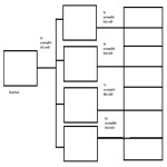 Figure 1. Staircase Goals Worksheet