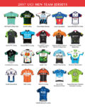 TouroftheGila2017Mensjerseys