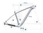 2019 Geo Chart Les SL