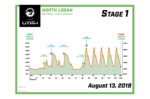 2019 Stage 1 North Logan Elevation