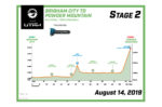 2019 Stage 2 Brigham City Powder Mountain Elevation