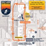 The Gateway Course Map