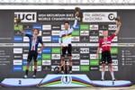 2024 UCI MTB World Championships