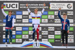 2024 UCI MTB World Championships